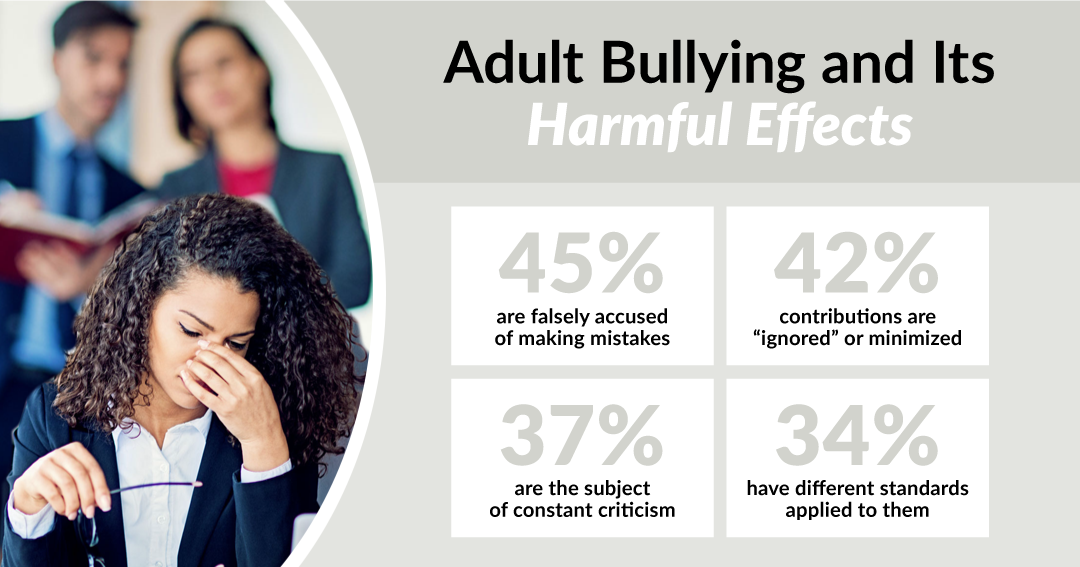 Impact of bullying in childhood on adult health, wealth, crime and